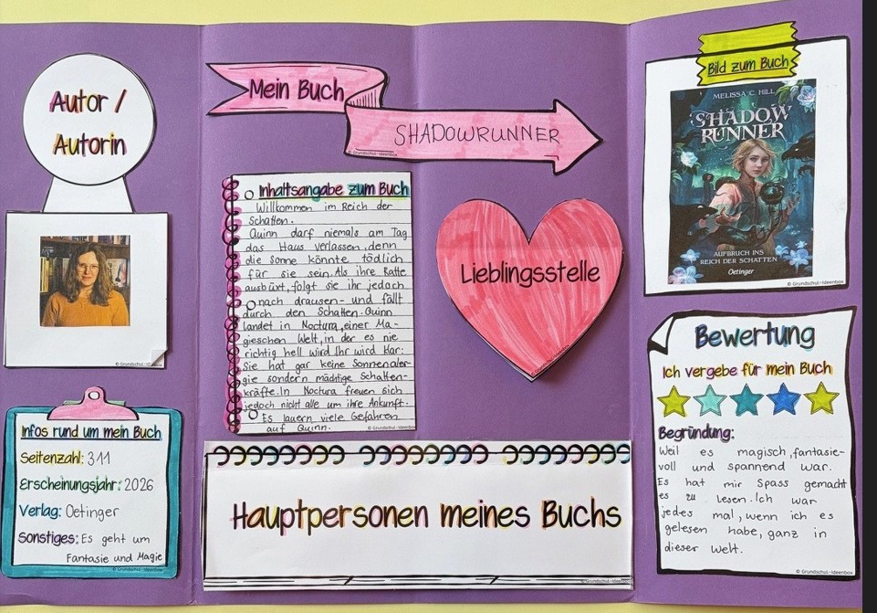 Lapbook18