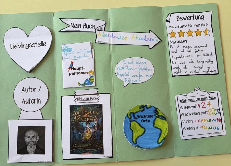 Lapbook21