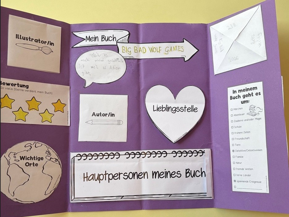Lapbooks5